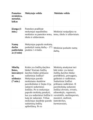 Lietuvių kalbos pamokos planas: sudurtiniai žodžiai. Paveikslėlis 2