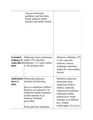 Lietuvių kalbos pamokos planas: sudurtiniai žodžiai. Paveikslėlis 7