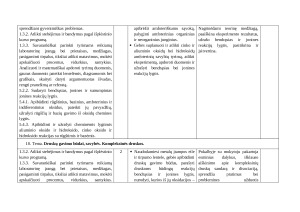 Pamokų ciklo „Rūgštys ir bazės“ trumpalaikis planas. Paveikslėlis 9