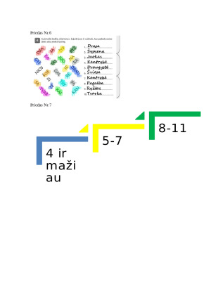 Pasaulio pažinimo pamokos išplėstinis planas. Paveikslėlis 6