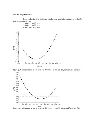 He - Ne lazerio tyrimas. Paveikslėlis 7