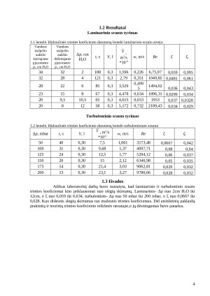 Hidromechanikos laboratorinių darbų ataskaita. Paveikslėlis 4