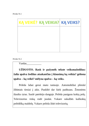 Pamokos planas: Skirtingų laikų veiksmažodžiai pasakojime. Paveikslėlis 4