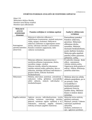 Pamokos planas: dainų žanrai. Paveikslėlis 3