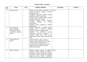 Biologijos pamokos ilgalaikis planas 7 klasei. Paveikslėlis 3