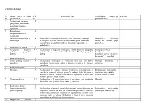 Geografijos pamokos ilgalaikis planas 1 klasei. Paveikslėlis 2