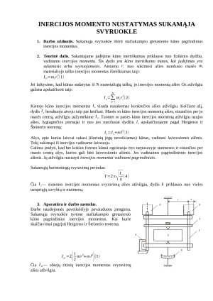 Inercijos momento nustatymas sukamąja svyruokle. Paveikslėlis 1