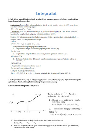 Matematika 2 konspektas egzaminui