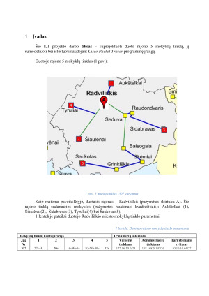 Kompiuterių tinklo projektavimas ir modeliavimas. Projektas. Paveikslėlis 3