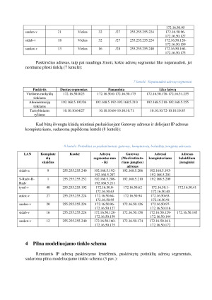 Kompiuterių tinklo projektavimas ir modeliavimas. Projektas. Paveikslėlis 7