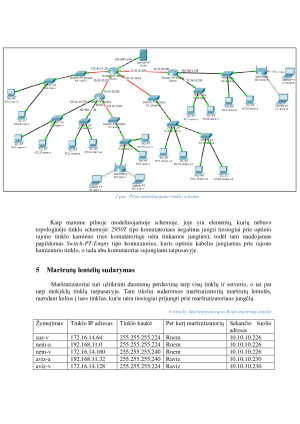 Kompiuterių tinklo projektavimas ir modeliavimas. Projektas. Paveikslėlis 8