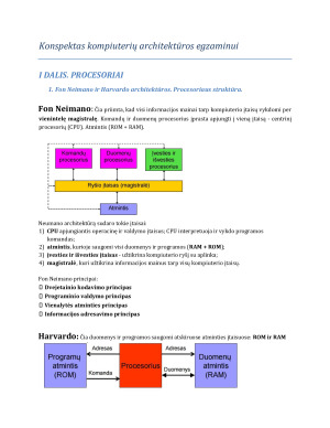 Konspektas kompiuterių architektūros egzaminui