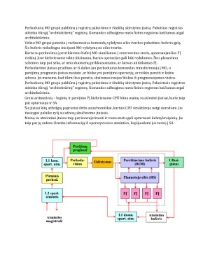 Konspektas kompiuterių architektūros egzaminui. Paveikslėlis 10