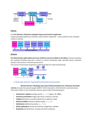 Konspektas kompiuterių architektūros egzaminui. Paveikslėlis 3