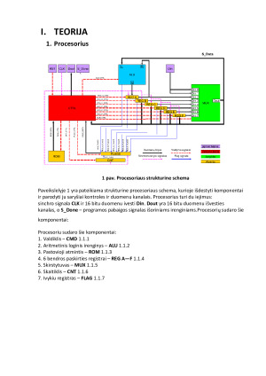 Procesorių mikroarchitektūra. Paveikslėlis 4