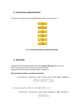 Procesorių mikroarchitektūra. Paveikslėlis 5