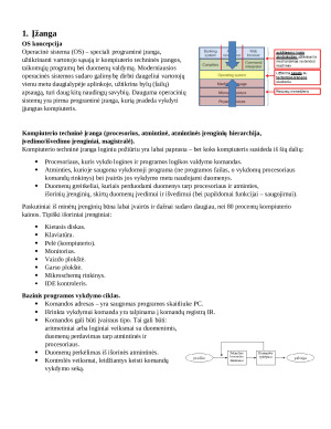 Operacinės sistemos. Konspektas