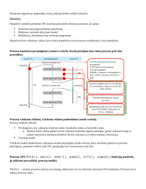 Operacinės sistemos. Konspektas. Paveikslėlis 10