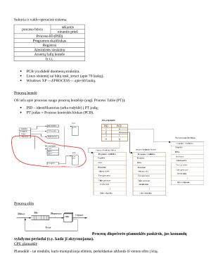 Operacinės sistemos. Konspektas. Paveikslėlis 9