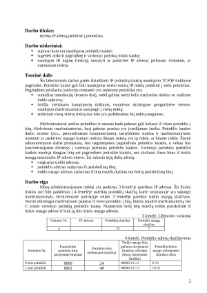 IP potinklių sudarymas. Paveikslėlis 2