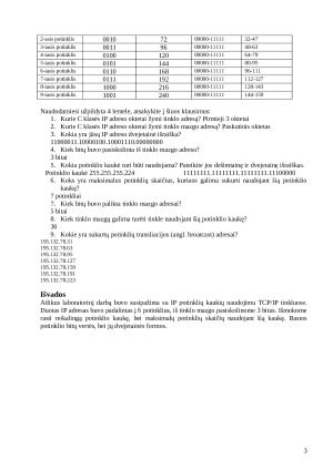 IP potinklių sudarymas. Paveikslėlis 3