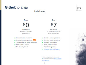 Github įrankis. Paveikslėlis 3