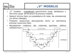 Programų inžinerijos procesų modeliai. Paveikslėlis 6