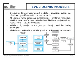 Programų inžinerijos procesų modeliai. Paveikslėlis 8