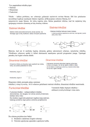 Skaitmeninė logika. Konspektas. Paveikslėlis 5