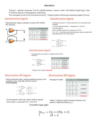 Skaitmeninė logika. Konspektas. Paveikslėlis 7