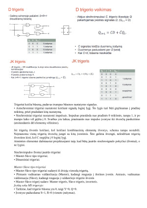 Skaitmeninė logika. Konspektas. Paveikslėlis 8