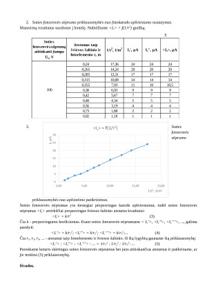 Išorinio fotoefekto dėsnių tyrimas (2). Paveikslėlis 3