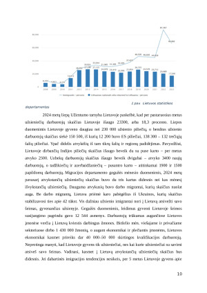 Lietuva ir globali darbo jėgos rinka. Paveikslėlis 10