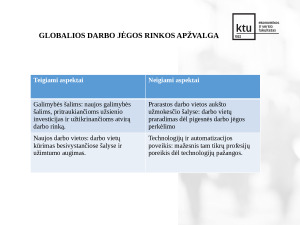 Lietuva ir globali darbo jėgos rinka. Pristatymas. Paveikslėlis 3