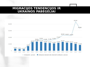 Lietuva ir globali darbo jėgos rinka. Pristatymas. Paveikslėlis 9