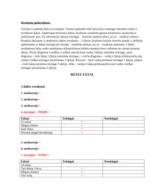 Įvairių veiksnių įtaka informacijos atkūrimui. Paveikslėlis 4