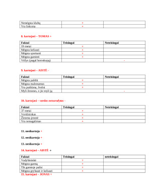 Įvairių veiksnių įtaka informacijos atkūrimui. Paveikslėlis 5