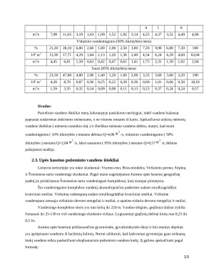 Juostos upės baseino vandens išteklių naudojimas ir apsauga. Paveikslėlis 10