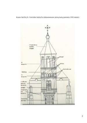 Kauno šairičių šv. Gertrūdos bažnyčios vaizdo analizė. Architektūros namų darbas.. Paveikslėlis 2