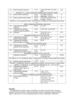 Kelnių konstravimas. Paveikslėlis 3