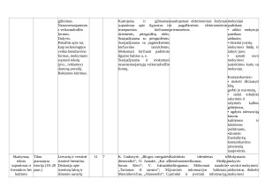 Lietuvių kalbos ir literatūros pamokų ilgalaikis planas 7 klasei. Paveikslėlis 6