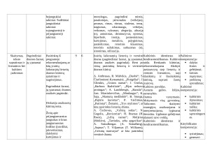 Lietuvių kalbos ir literatūros pamokų ilgalaikis planas 9 klasei. Paveikslėlis 8