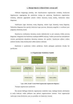 BAIGIAMOSIOS PRAKTIKOS ATASKAITA. UAB „VYSTYK“ CORNER HOTEL. Paveikslėlis 6
