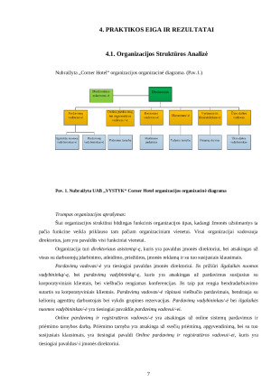 PROFESINĖS PRAKTIKOS ATASKAITA. UAB „VYSTYK“ CORNER HOTEL. Paveikslėlis 7