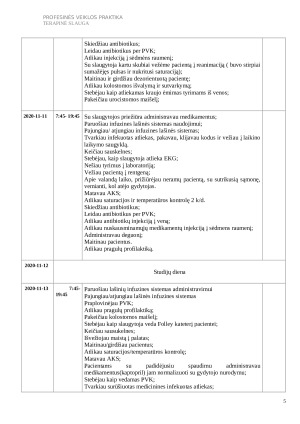 TERAPINĖS SLAUGOS PROFESINĖS VEIKLOS PRAKTIKOS ATASKAITA. Paveikslėlis 5