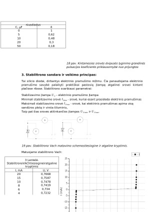Kintamosios srovės ( įtampos ) lyginimo grandinė. Stabilitronas. Paveikslėlis 8