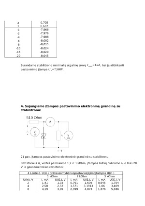 Kintamosios srovės ( įtampos ) lyginimo grandinė. Stabilitronas. Paveikslėlis 9