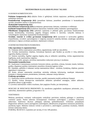 MATEMATIKOS ILGALAIKIS PLANAS 7 KLASEI 2025m