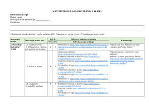 MATEMATIKOS ILGALAIKIS PLANAS 3 KLASEI 2025m