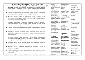 LIETUVIŲ KALBOS IR LIT. IŠPLĖSTINIO KURSO ILGALAIKIS PLANAS IV GIMNAZIJOS (12) KLASEI 2025m. Paveikslėlis 3